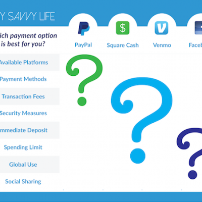 P2P Payment Options by Stephanie Carls